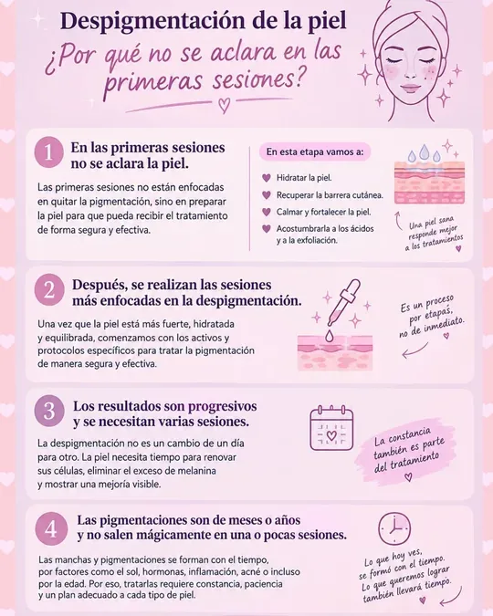 Spa · foto 2