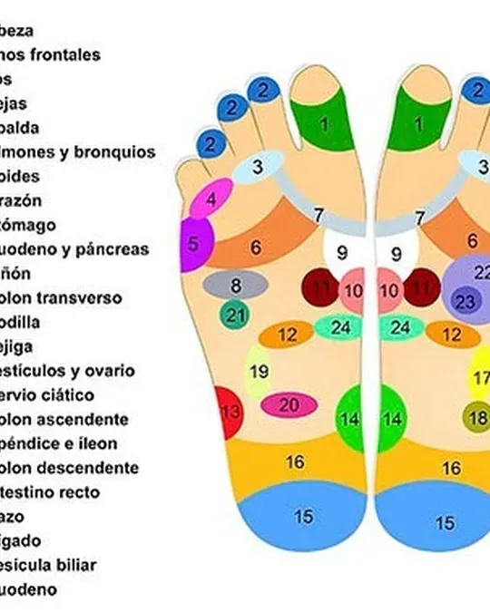 MB Spa · foto 4