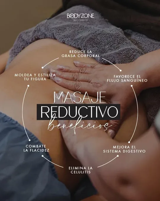 Body Zone · foto 4