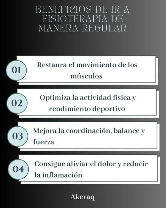Akeraq · foto 4