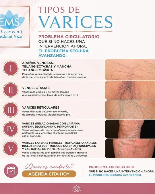 Eternal Medical Spa · foto 4
