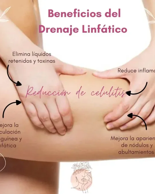 Body & Soul Wellness · foto 4
