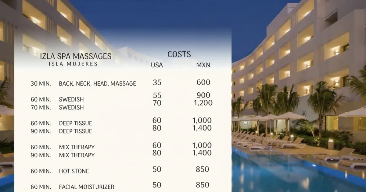 The New You Spa Isla Mujeres
