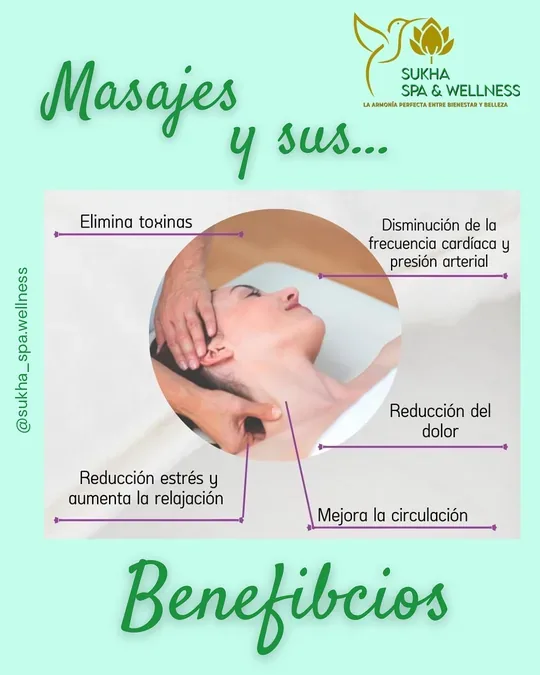 Sukha Spa & Wellness · foto 3